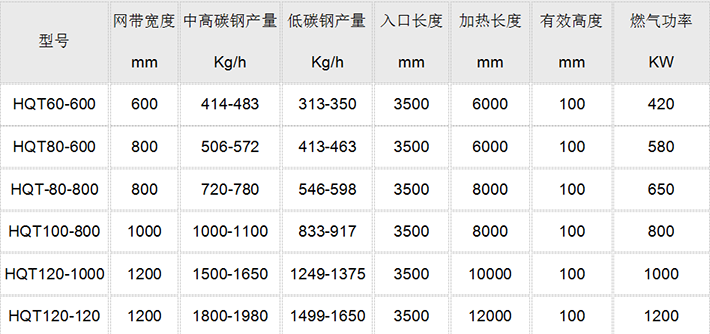 1524193764228584.png 12.png